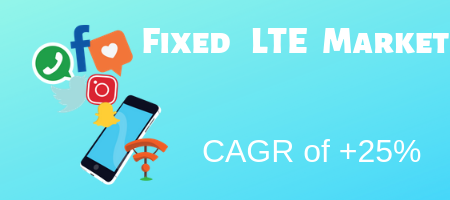 Fixed LTE Market'