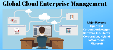 Global Cloud Enterprise Management Market'