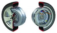 In-wheel Motors Market” Covers market shares, and