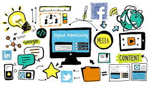 Digital Advertisement Spending Market'