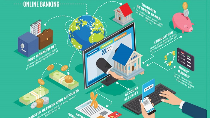 Digital Banking Market Outlook to 2023 – FT,Kony,B