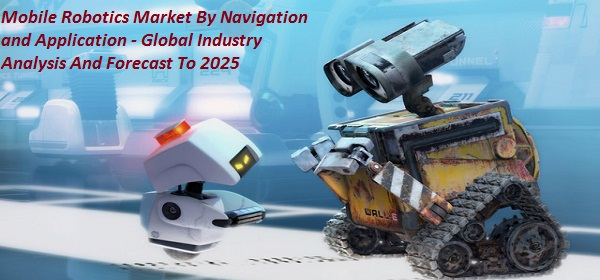 Mobile Robotics Market