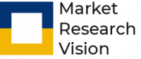 Market Research Vision Logo