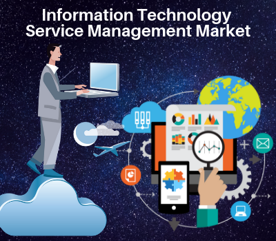 Information Technology Service Management Market