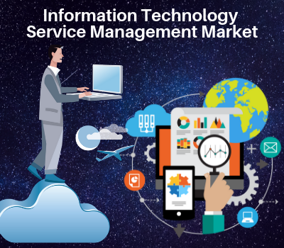 Information Technology Service Management Market'