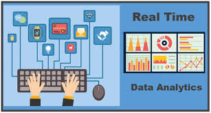 Real-Time IoT Data