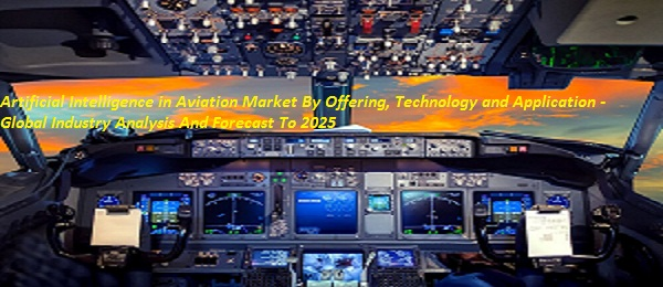 Artificial Intelligence in Aviation Market