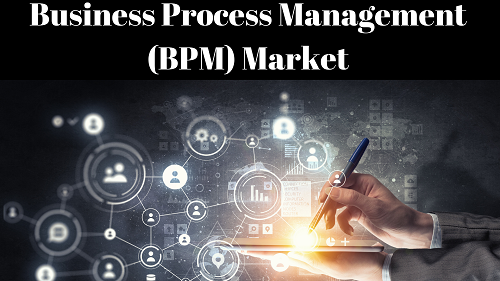 Business Process Management (BPM) PaaS Industry'