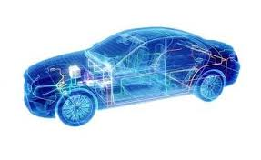 Automotive Software Market Trends, Business Strategy 2023'