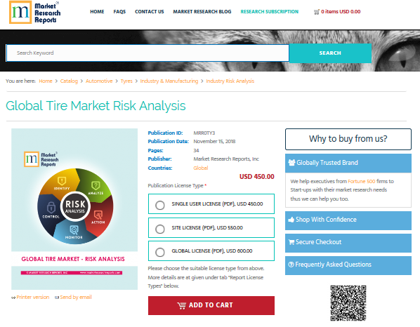 Global Tire Market Risk Analysis'