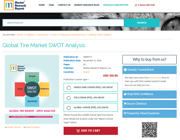 Global Tire Market SWOT Analysis'