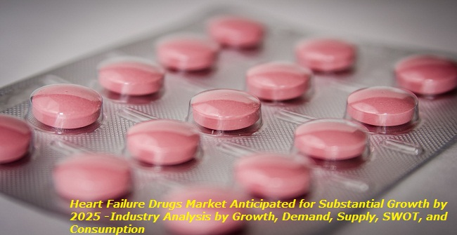 Heart Failure Drugs Market