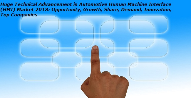 Automotive Human Machine Interface (HMI) Market