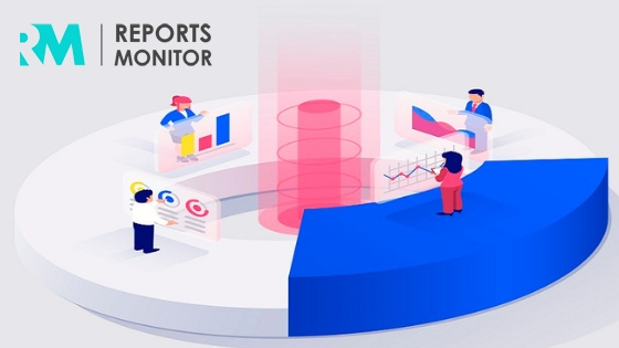 Ultrafast Lasers Market'