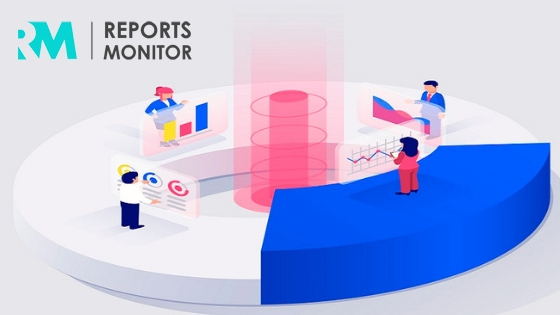 Ultrafast Lasers Market