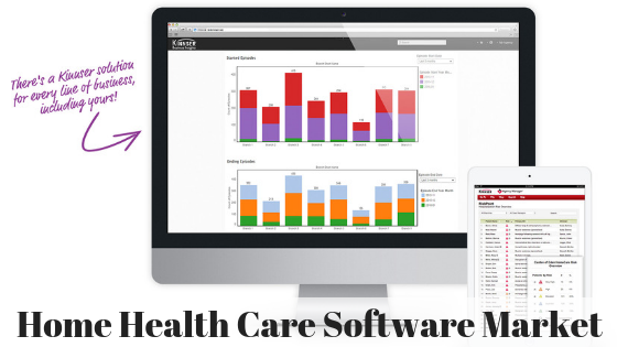 Home Health Care Software'