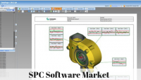 SPC Software