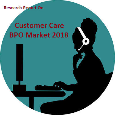 Customer Care BPO Market'