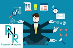 Human resource analytics Market'