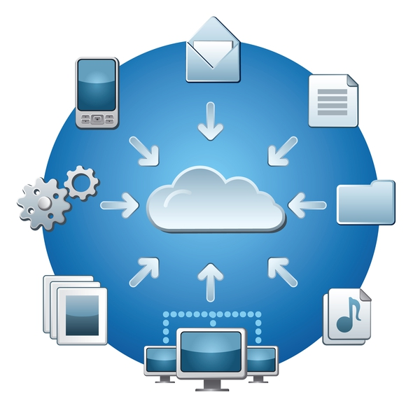 Web Services Cloud Market'