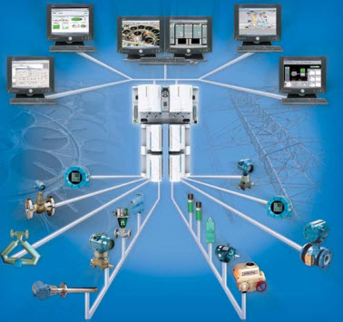 Industrial Control Systems