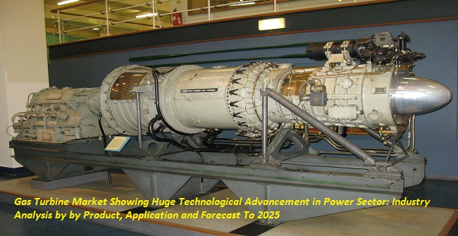 Gas Turbine Market