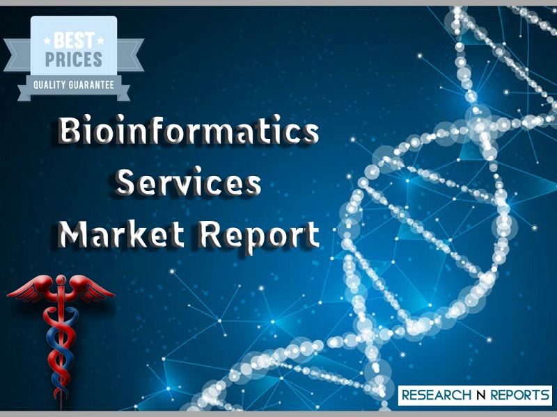 Bioinformatics Services Market'