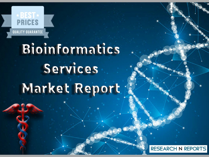 Bioinformatics Services Market