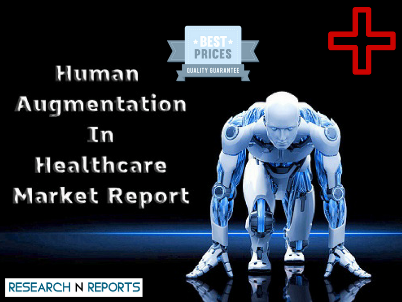 Human Augmentation In Healthcare Market