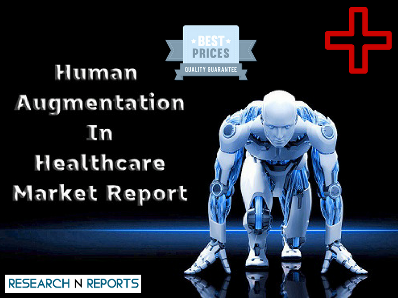 Human Augmentation In Healthcare Market'