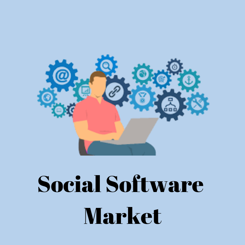 Global Social Software Market'