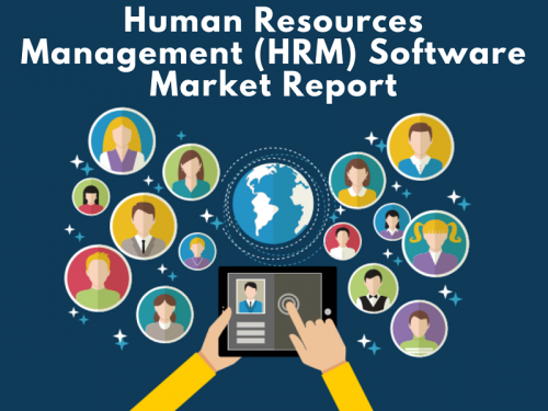 Human Resources Management (HRM) Software'