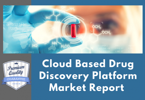 Cloud Based Drug Discovery Platform Market'