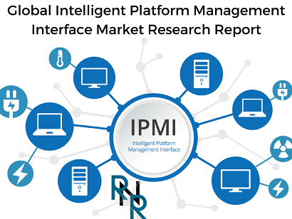 Intelligent Platform Management Interface'