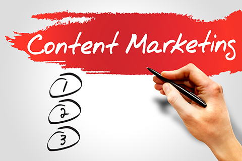 Content Marketing Software'