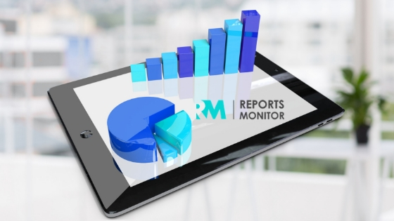 Wheelchair and Components Market'