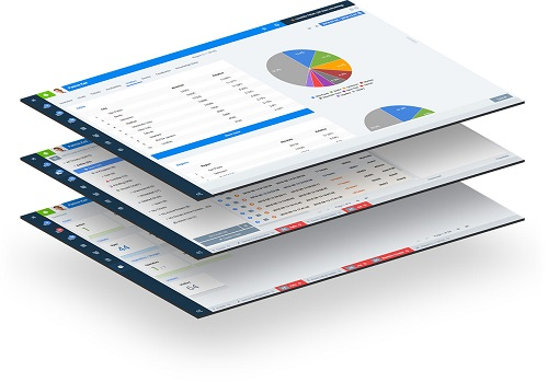 Customer Support Software Market