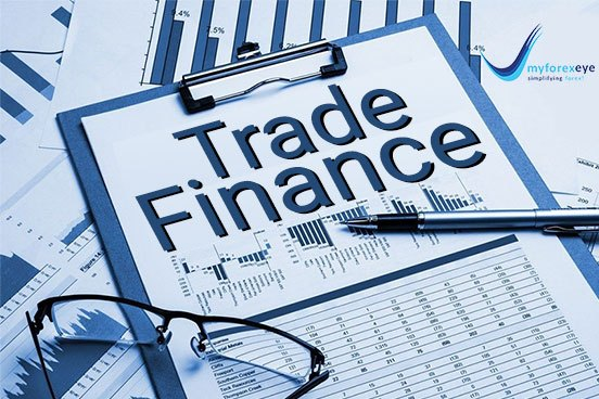 Trade Finance Market'