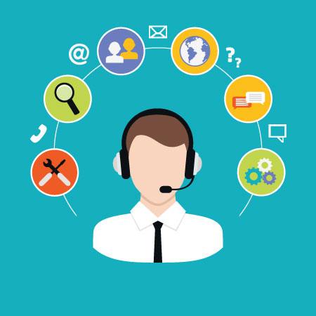 Customer Care BPO market