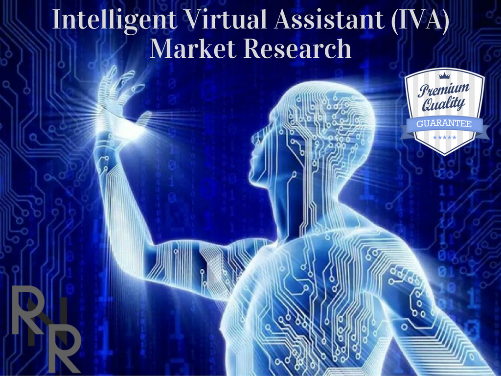 Intelligent Virtual Assistant Software Market