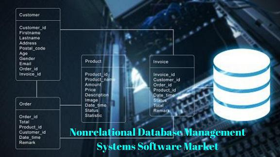 Nonrelational Database Management Systems Software Market'