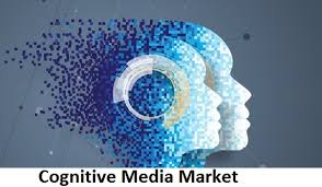 Cognitive Media