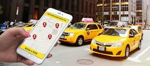 Travel Expense Management Softwar