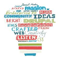 Web Design Brooklyn is one of the very best in New York