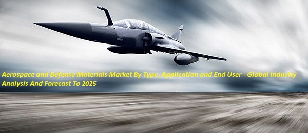 Aerospace and Defense Materials Market'