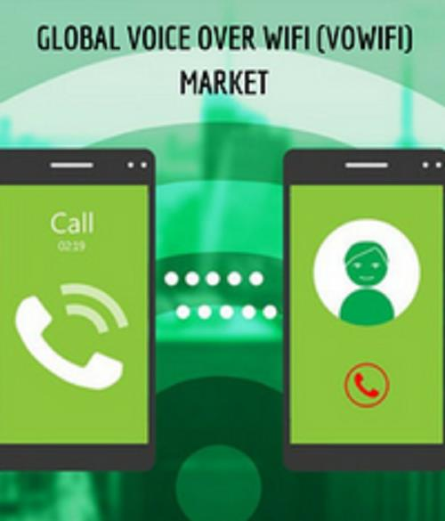 Voice to Text on Mobile Devices Market'