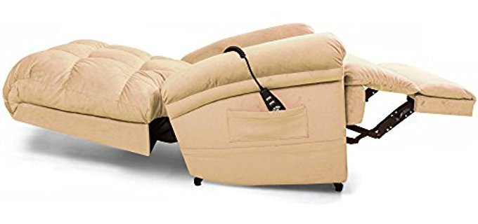 Recliners Market Is Booming Worldwide | Ashley Furniture Ind'