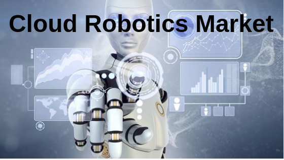 Cloud Robotics Market