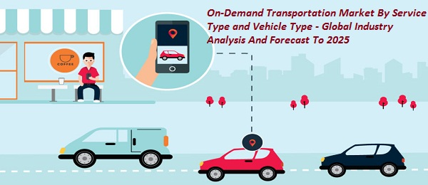 On-Demand Transportation Market