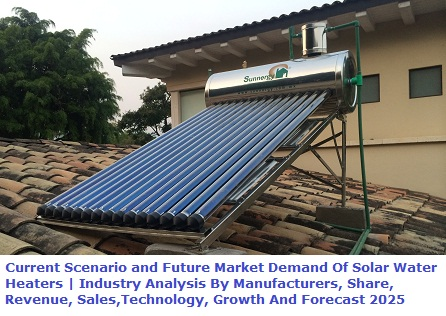 Future Market Demand of Solar Water Heaters'